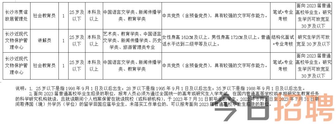 邻水县文化广电体育和旅游局最新招聘信息