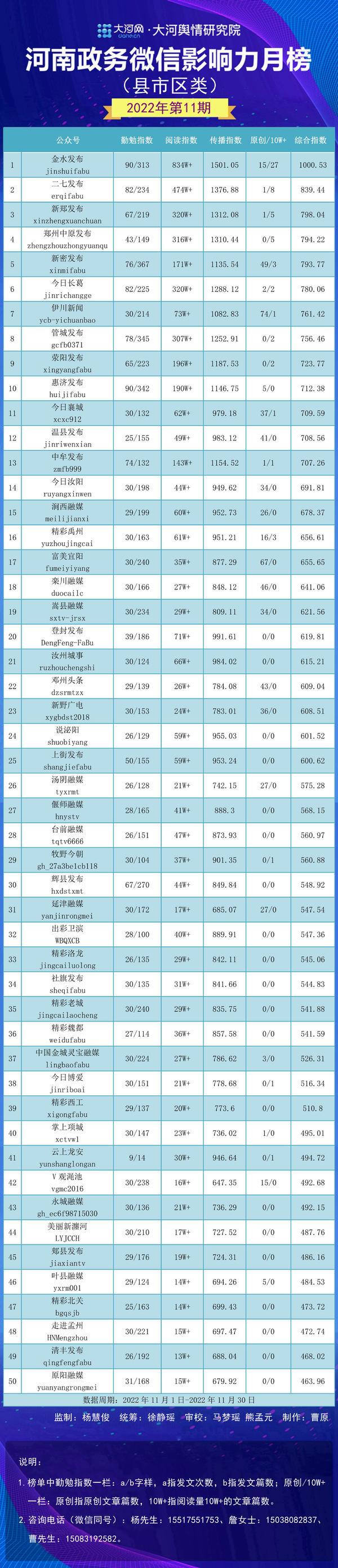 栾川县数据与政务服务局发展规划探讨与展望