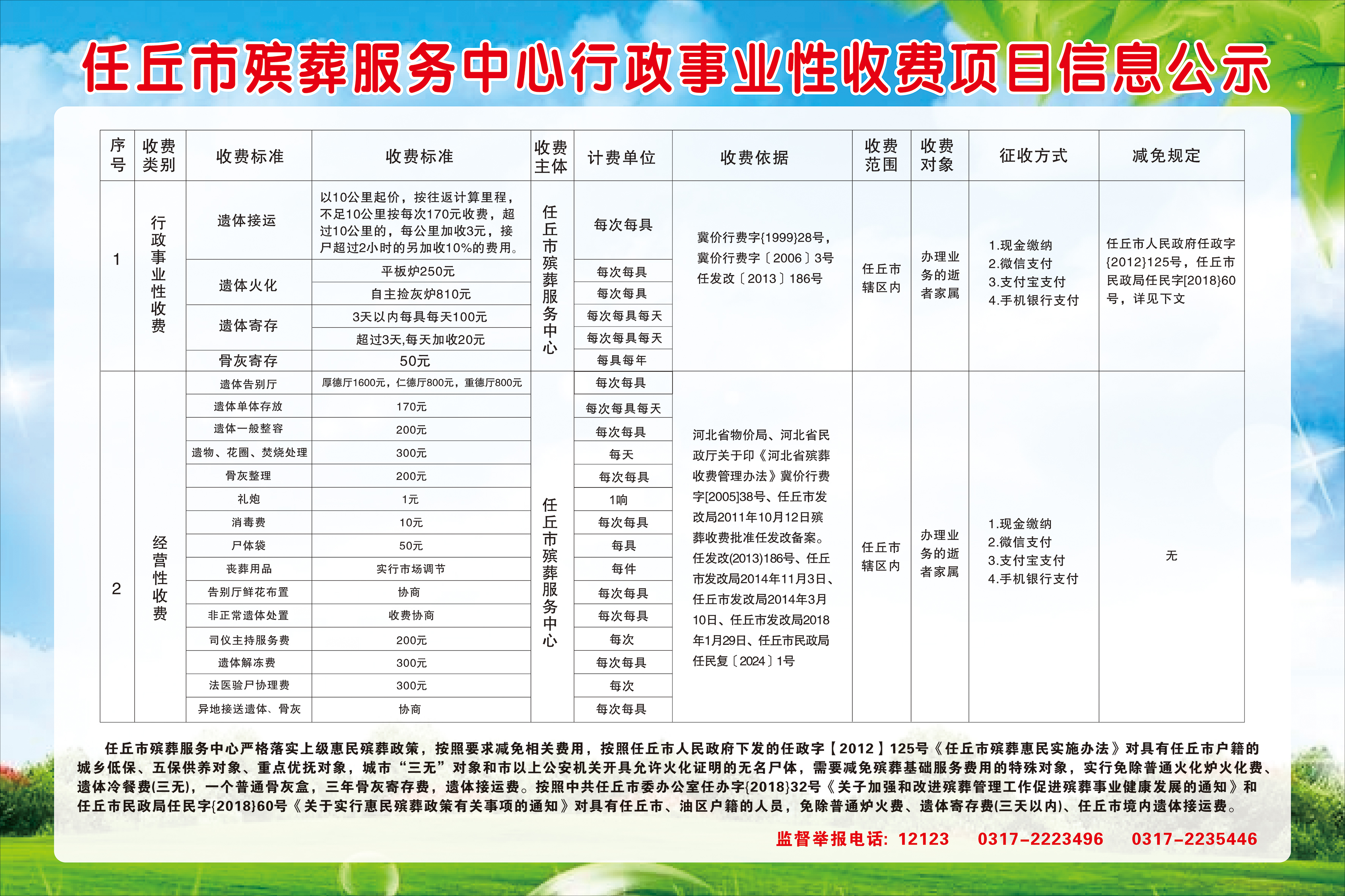 临淄区殡葬事业单位项目最新进展与未来展望