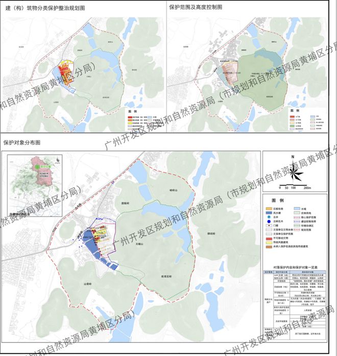 跃进村街道最新发展规划