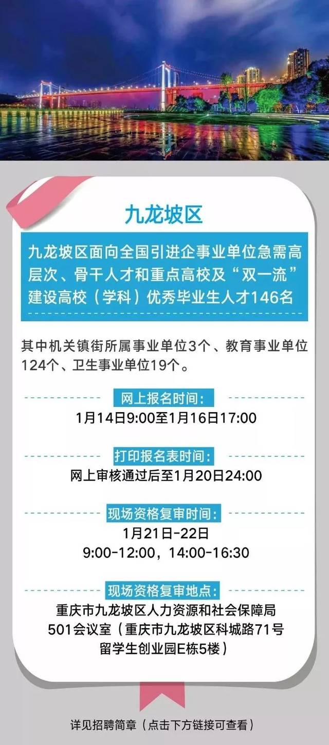 忠县成人教育事业单位发展规划展望