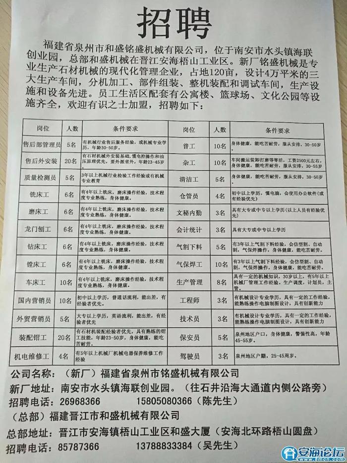 保雄村最新招聘信息