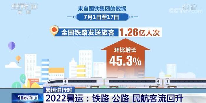 梅县公路运输管理事业单位最新招聘信息