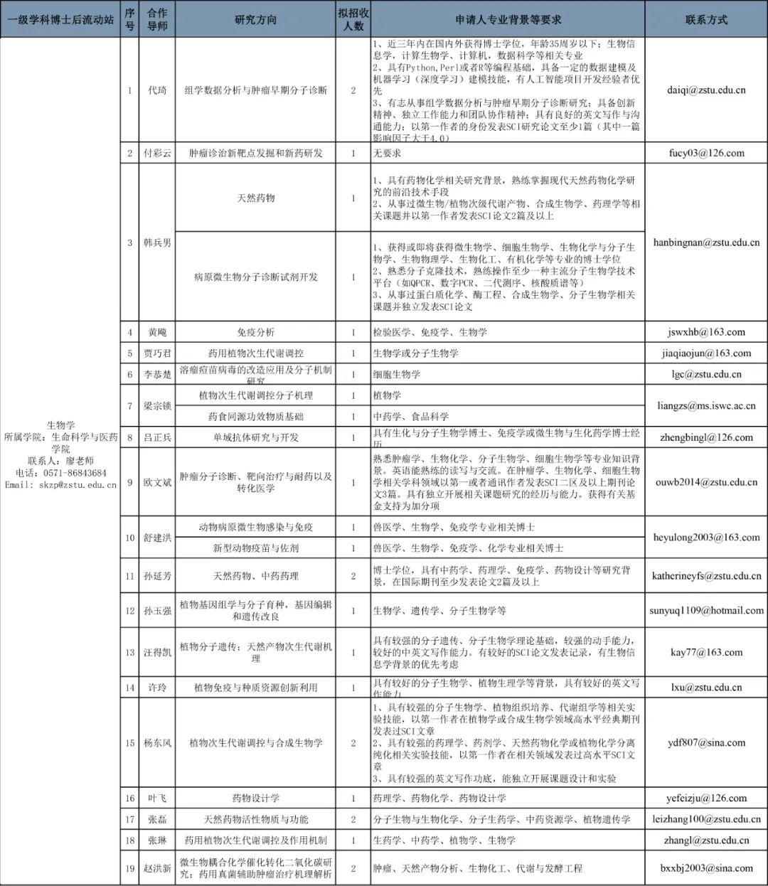 贵德县康复事业单位人事任命最新动态