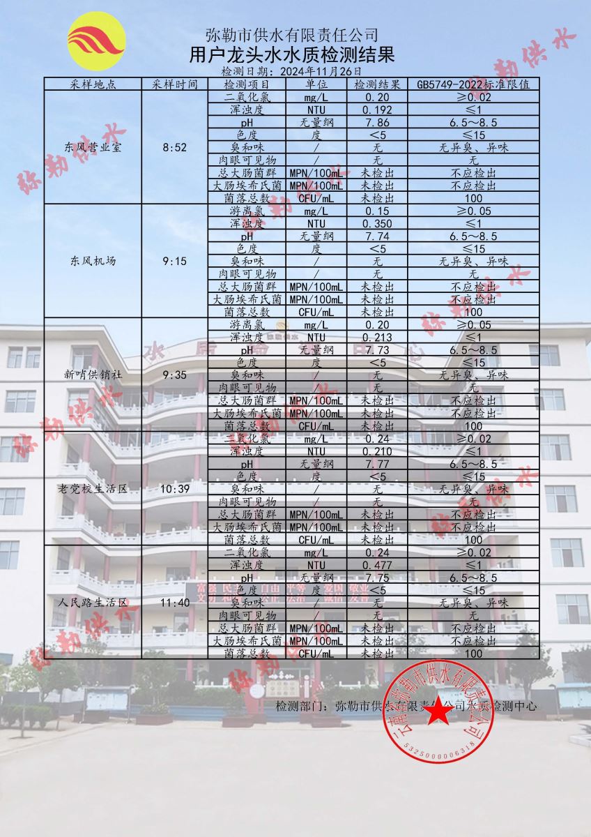 牧野区水利局最新招聘信息