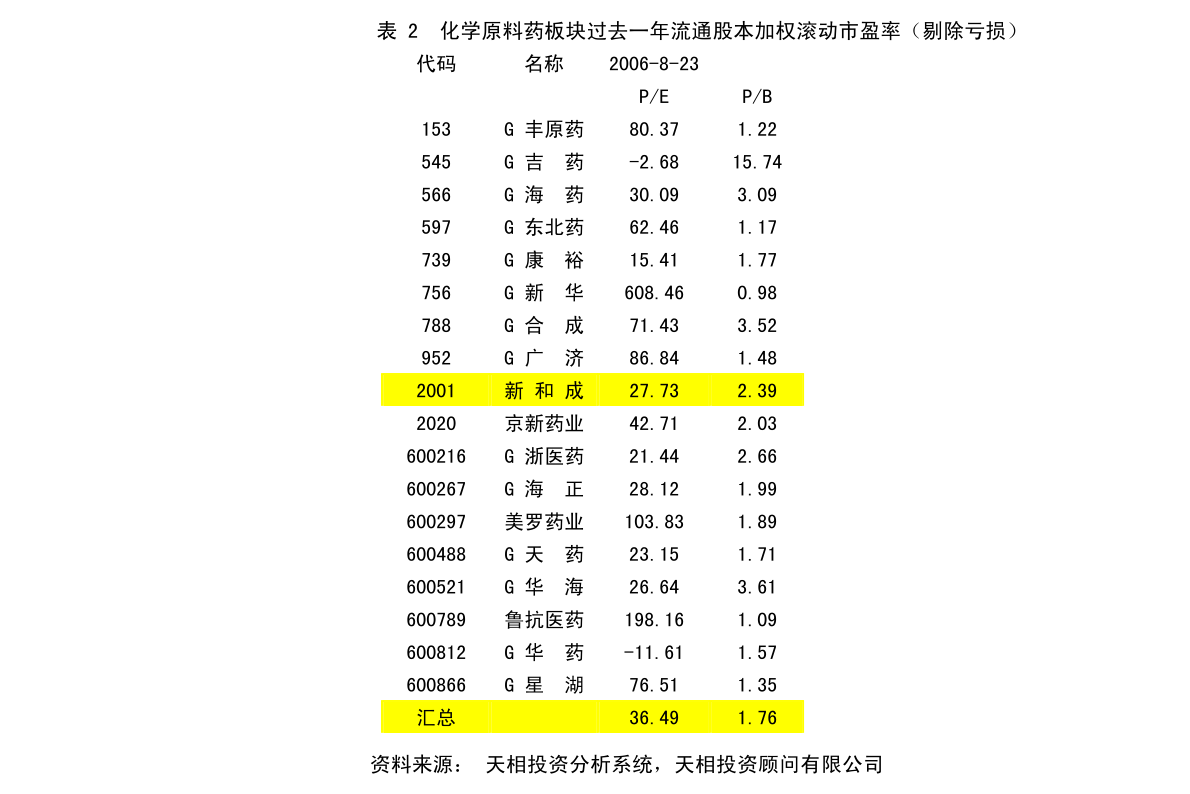 平度市康复事业单位发展规划展望