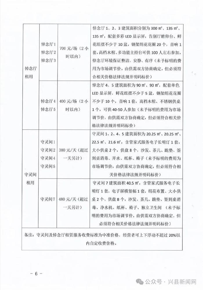 岱岳区殡葬事业单位发展规划探析，最新趋势与展望