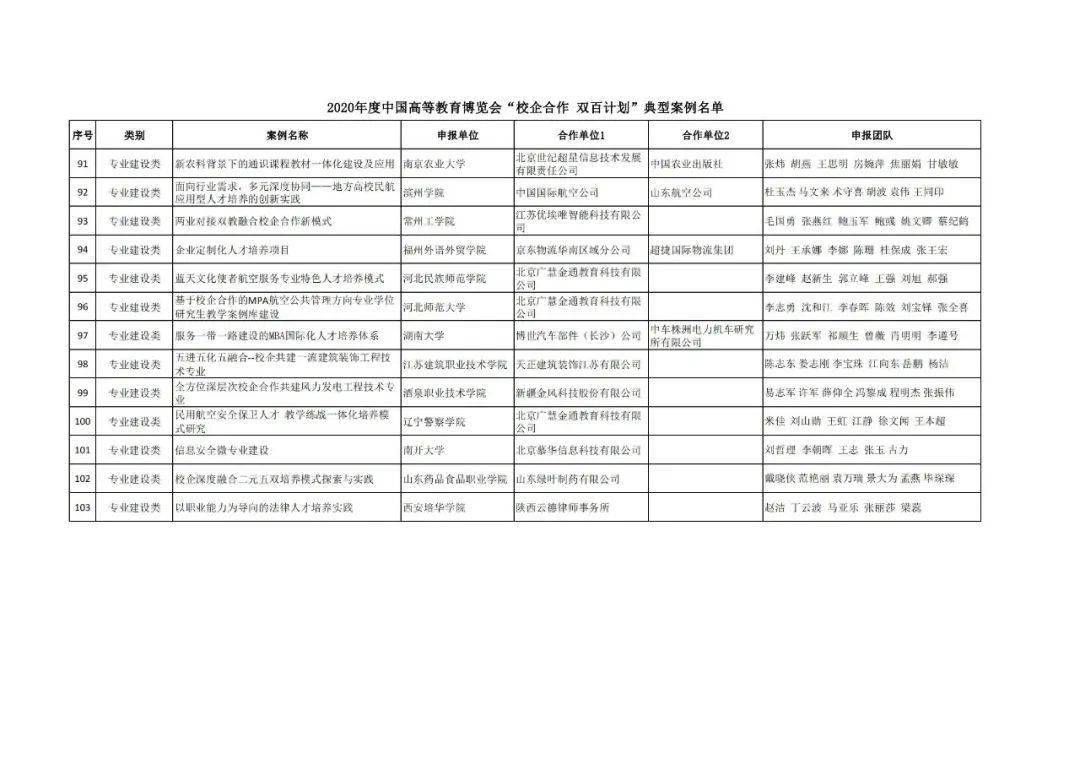 都兰县成人教育事业单位最新发展规划