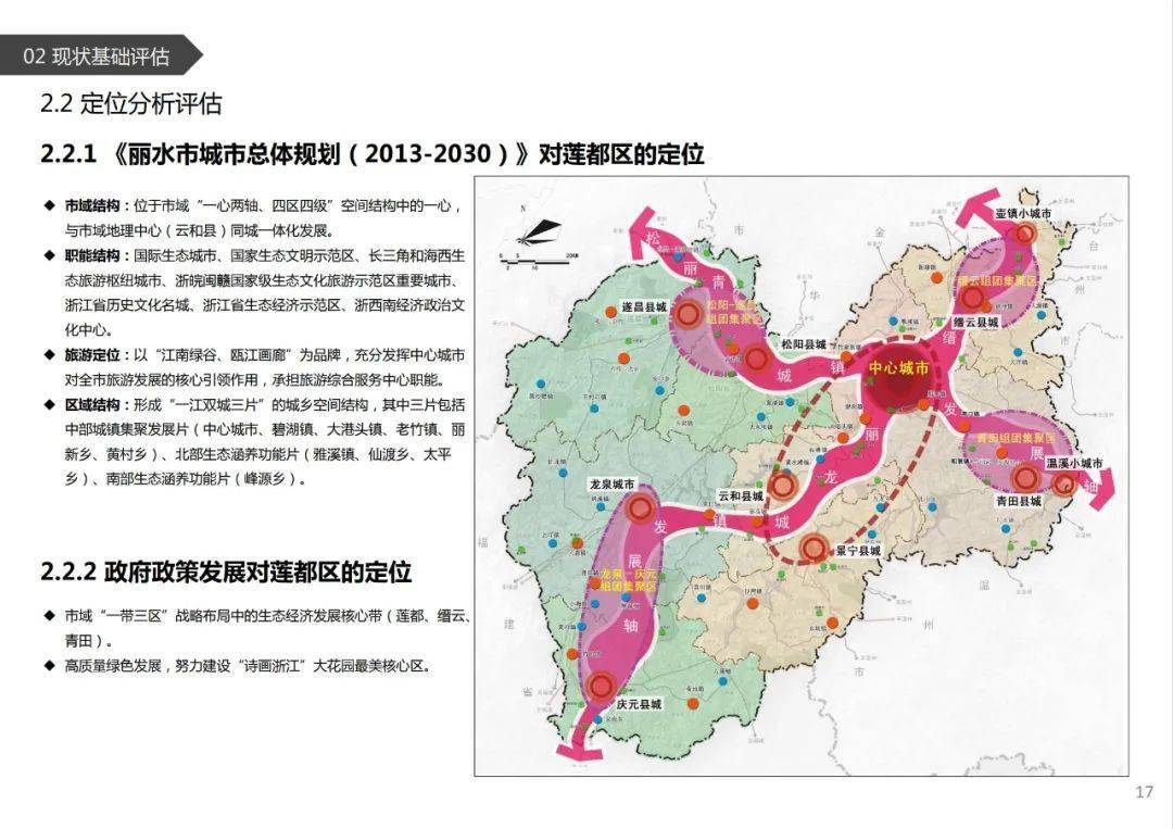 莲都区自然资源和规划局最新发展规划概览