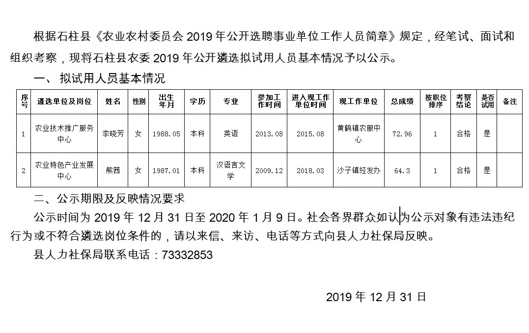 草川坪村民委员会最新招聘信息