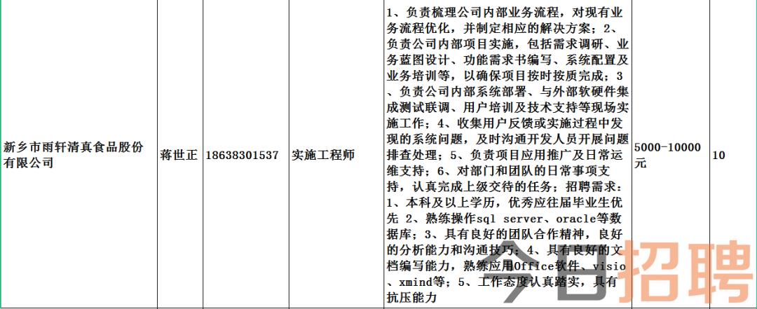 加冲堆村招聘信息更新与就业机遇深度探讨