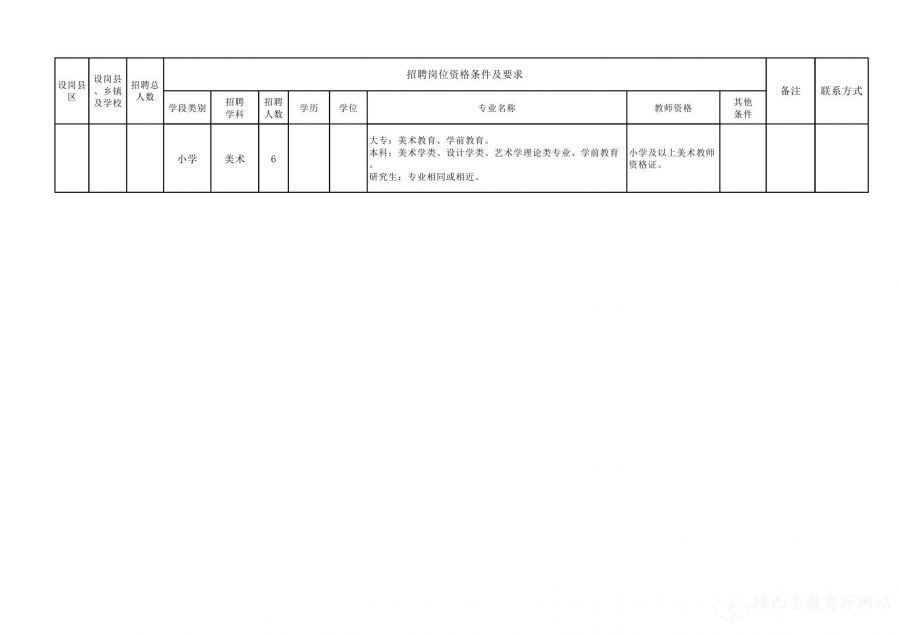 平原县特殊教育事业单位最新项目进展与深远影响分析