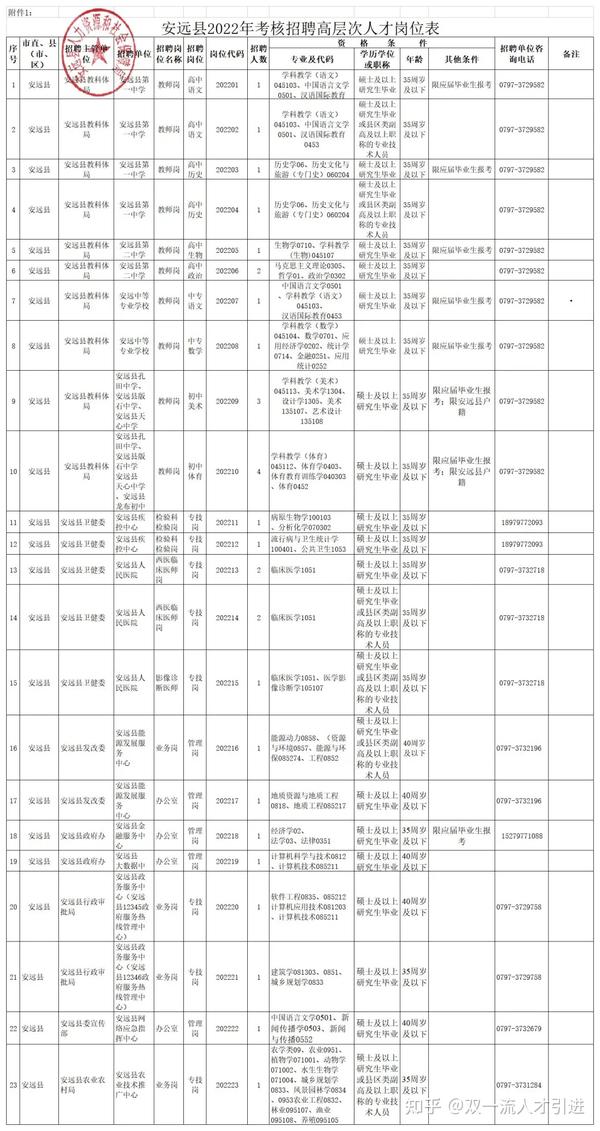 联系我们 第295页