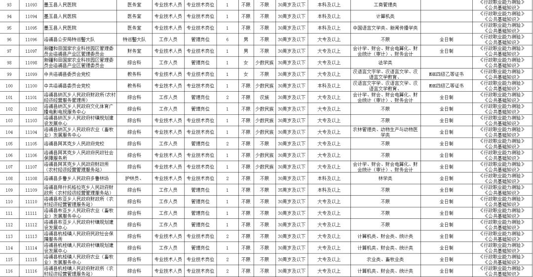 高邑县公路运输管理事业单位最新人事任命