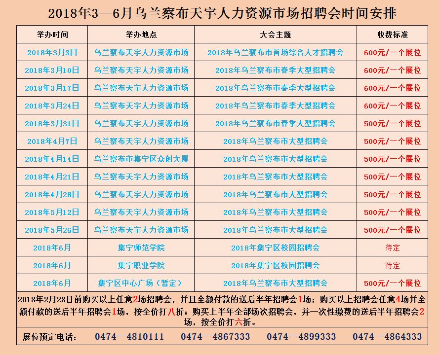 乌兰察布市市规划管理局最新招聘启事概览