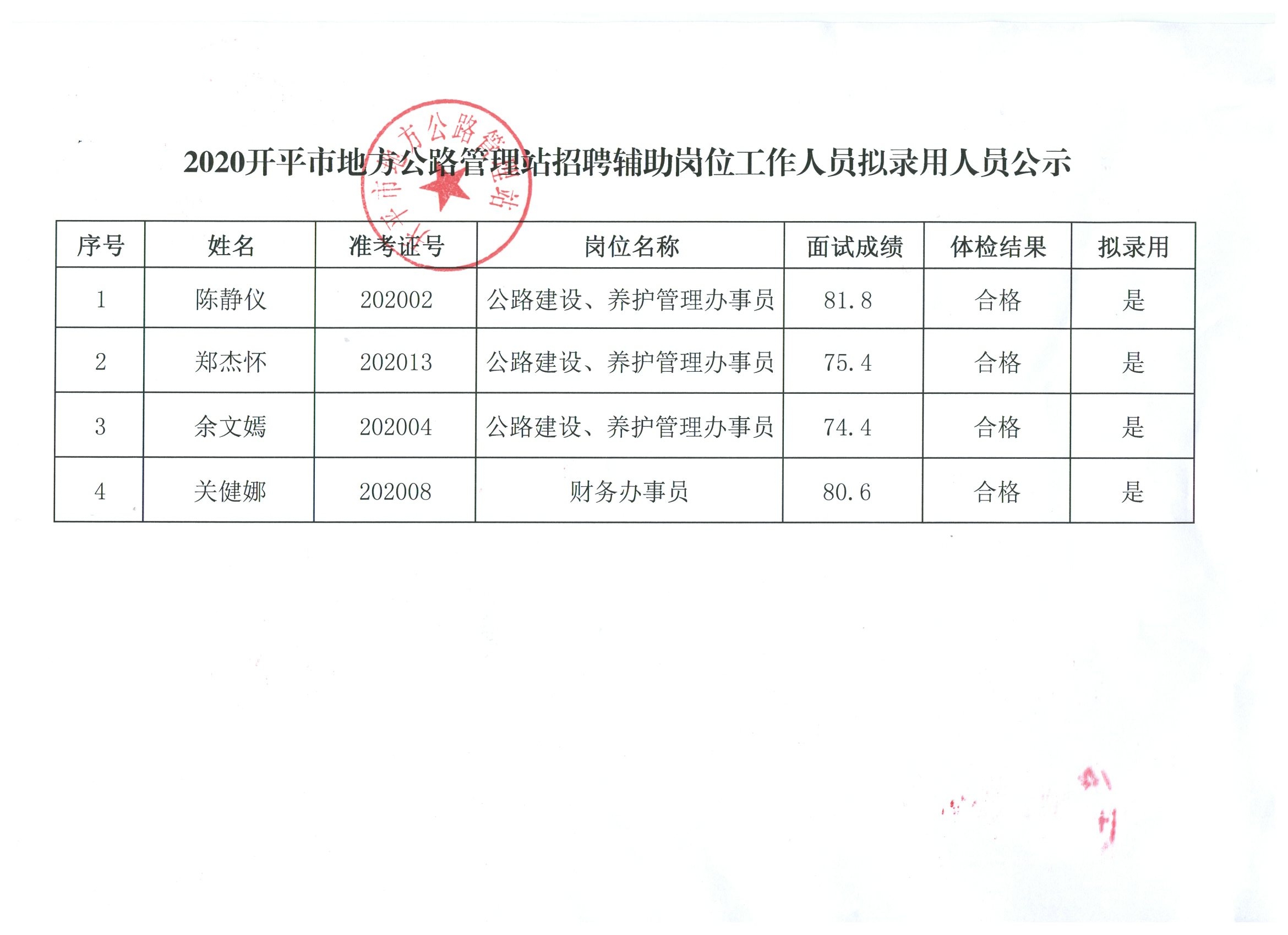 公司简介 第286页