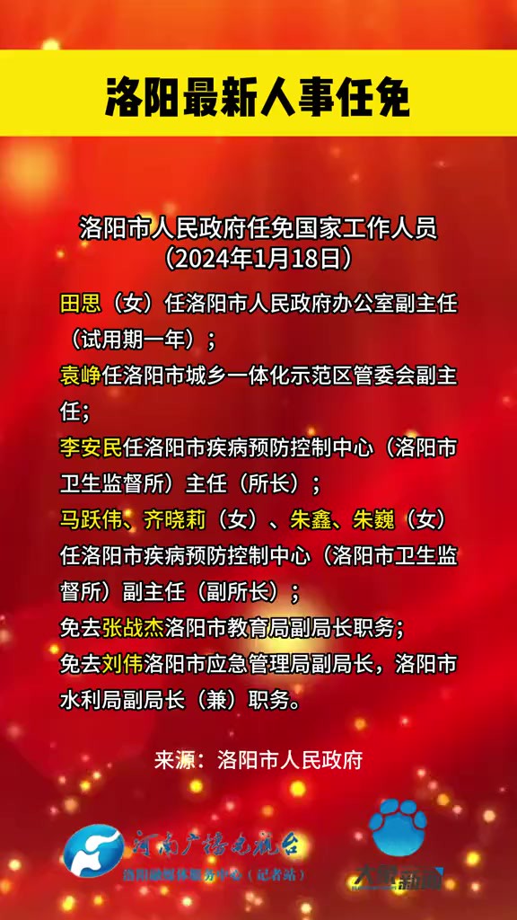 洛阳市地方志编撰办公室人事任命揭晓