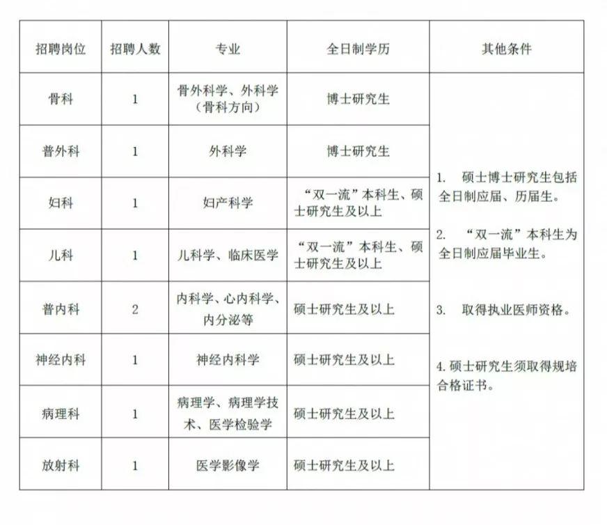 诸暨市农业农村局最新招聘信息解读与概览