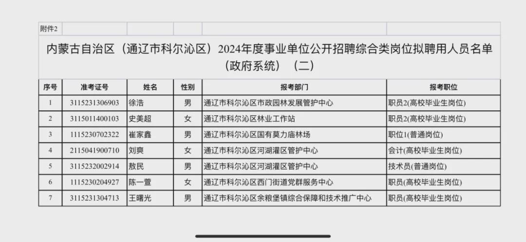 扎兰屯市体育局最新招聘信息