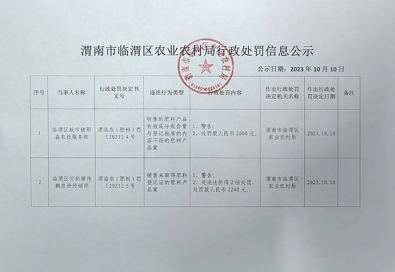 衢江区防疫检疫站最新招聘信息