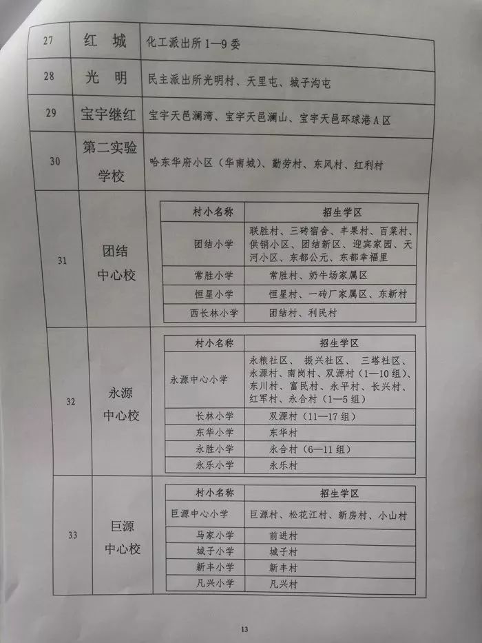 海原县初中最新招聘信息概览