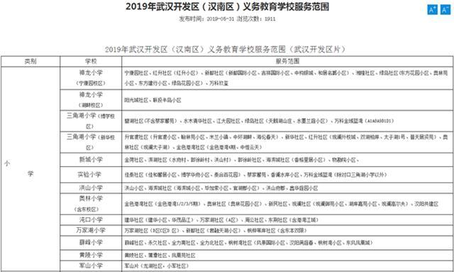 汉南区教育局最新招聘信息