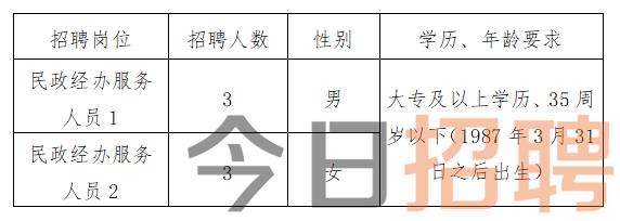 惠水县殡葬事业单位招聘信息与行业发展趋势解析