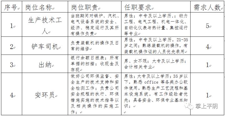 平阴县农业农村局最新招聘信息