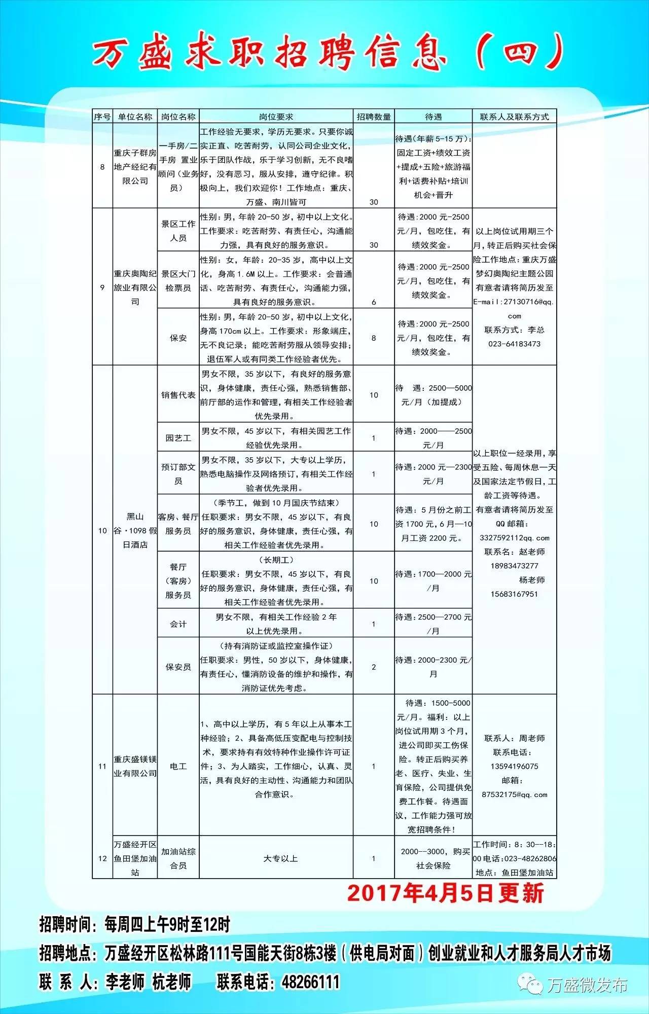 泰安市粮食局最新招聘启事概览