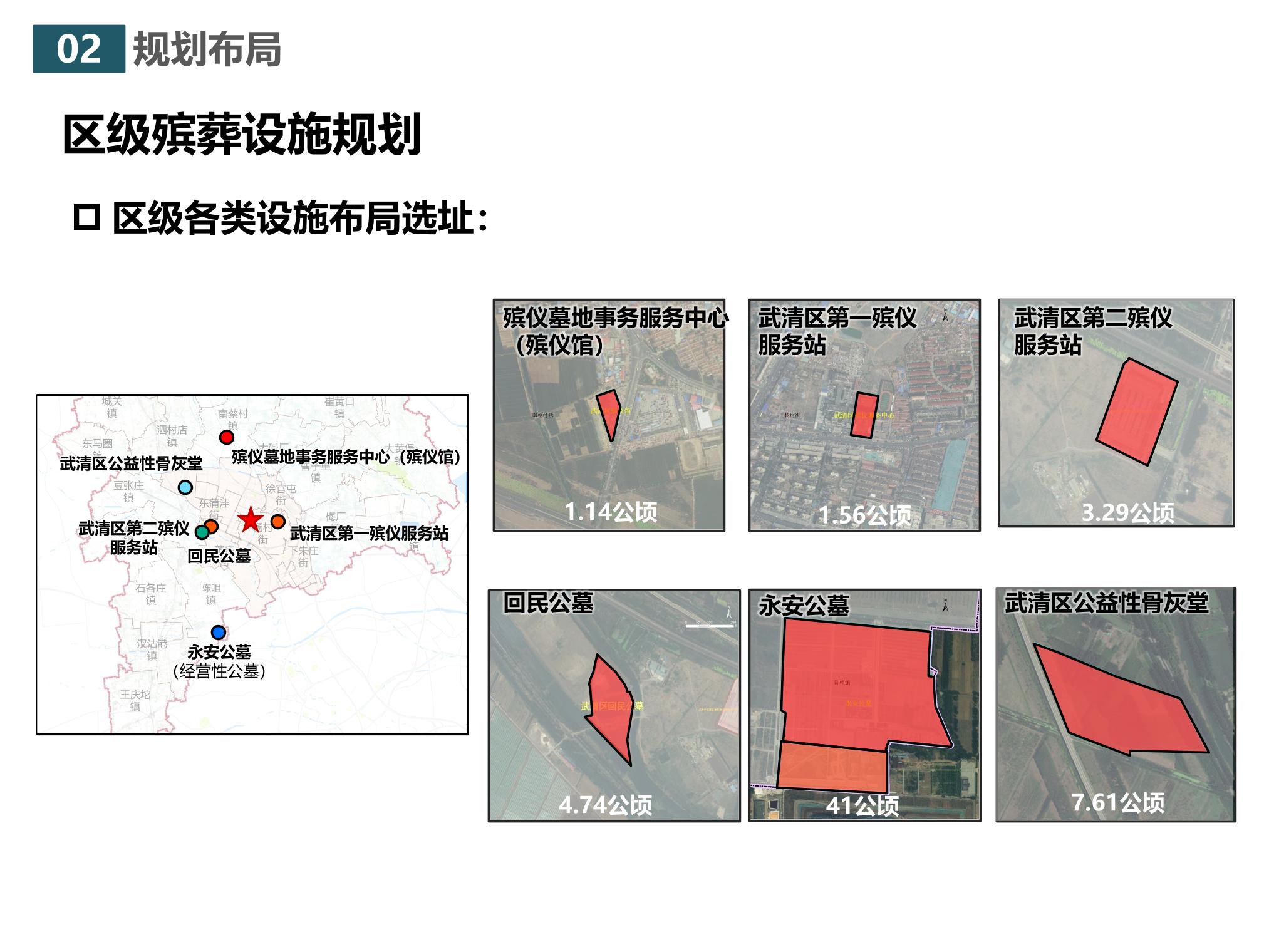 白朗县殡葬事业单位发展规划展望