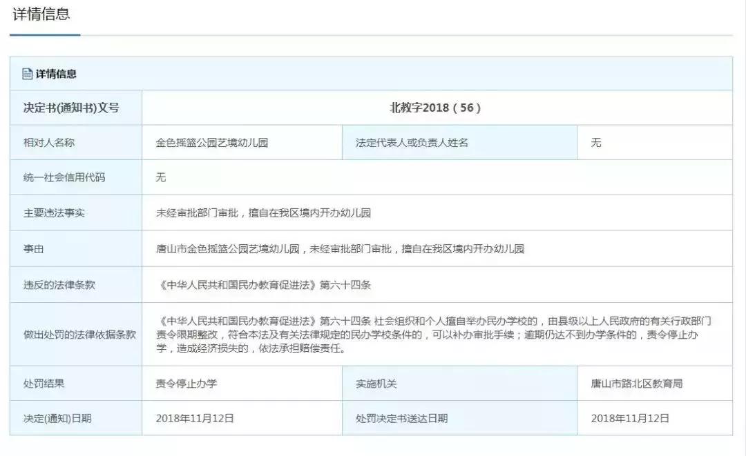 唐山市市行政审批办公室最新发展规划