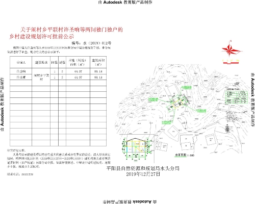 笃坪乡发展规划展望