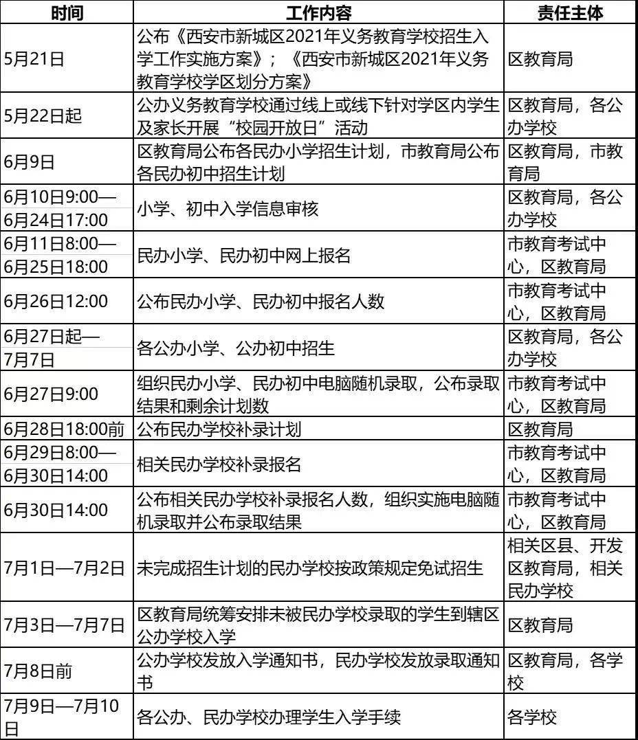 长安区特殊教育事业单位发展规划展望，未来展望与趋势分析