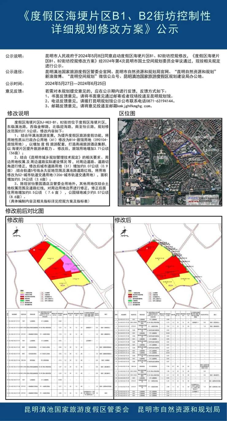 红塔区住房和城乡建设局最新发展规划概览