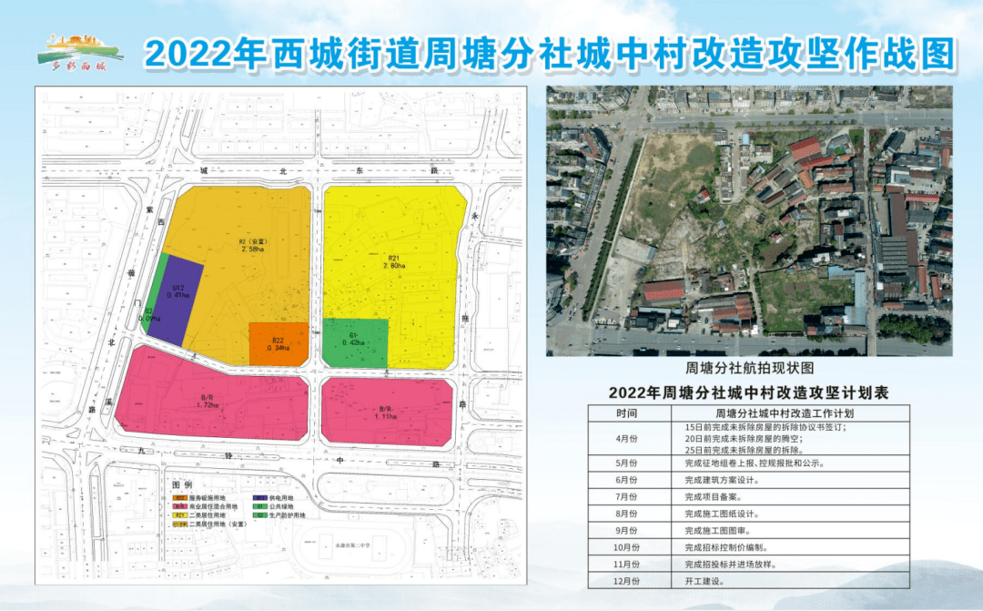 塘定村最新发展规划