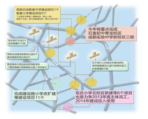 成华区财政局最新发展规划