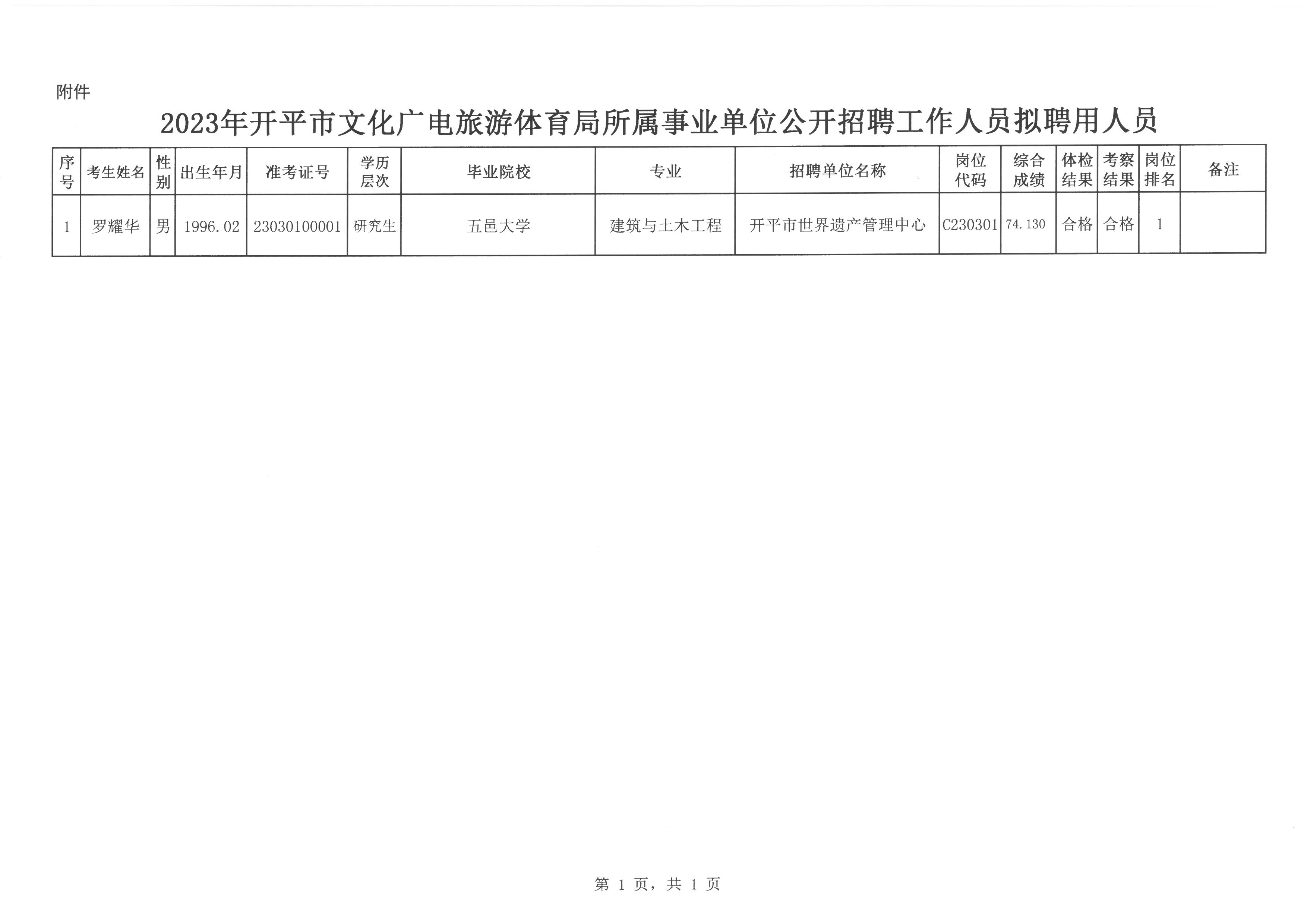 广平镇最新招聘信息全面解析