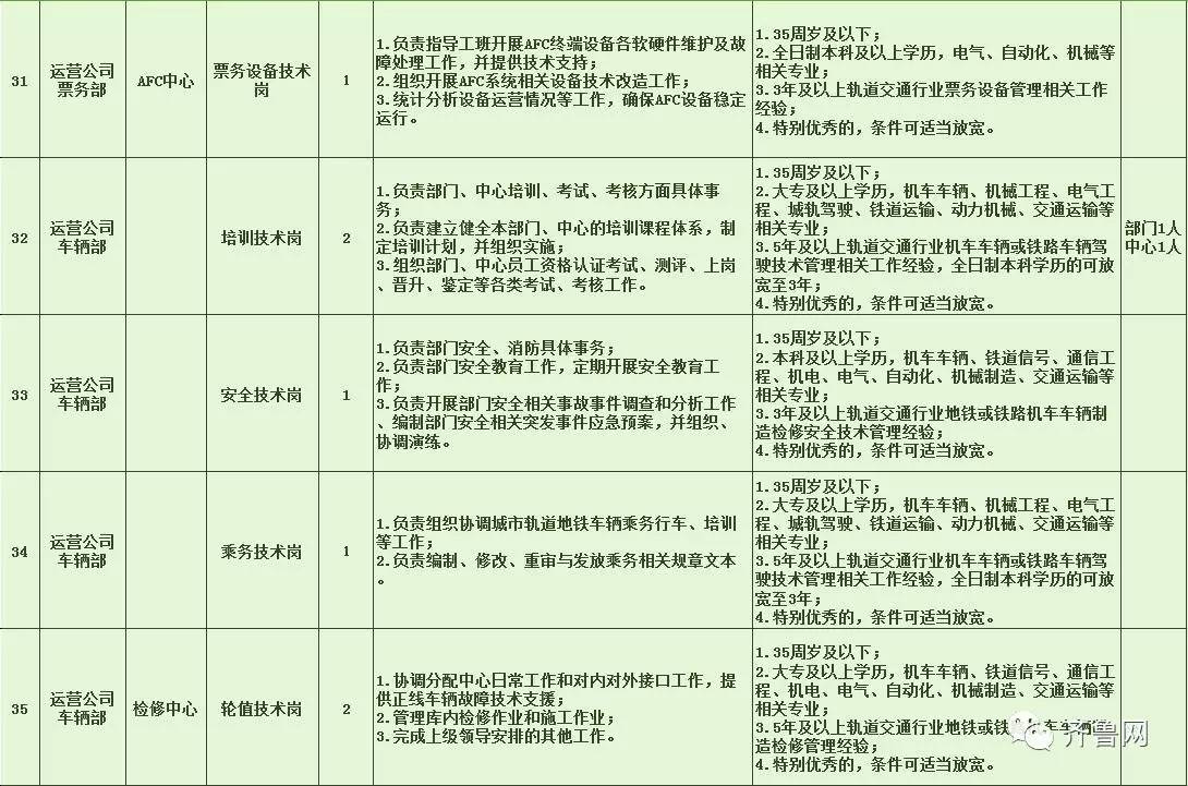 南木林县特殊教育事业单位等最新人事任命