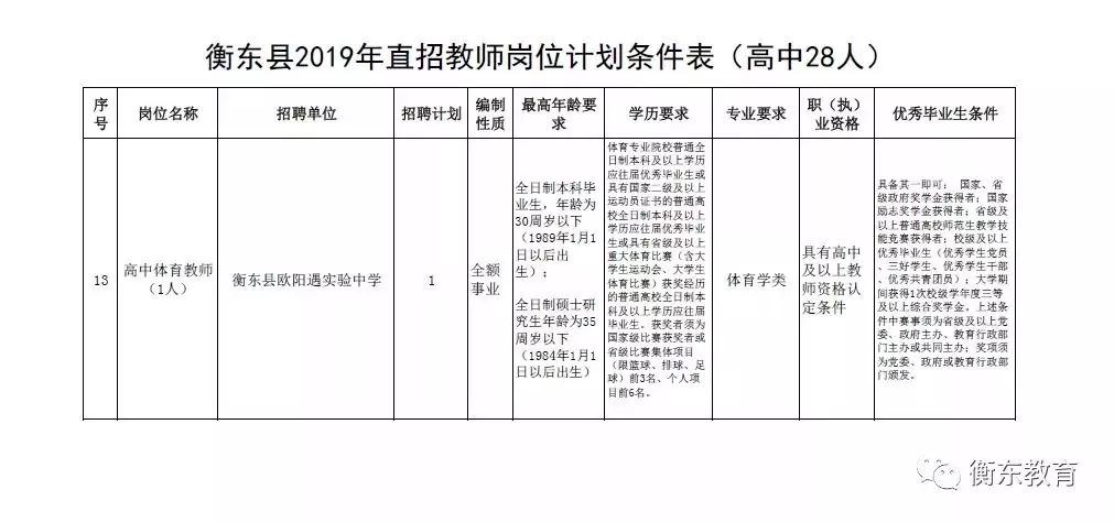 无棣县特殊教育事业单位项目最新进展及其社会影响分析