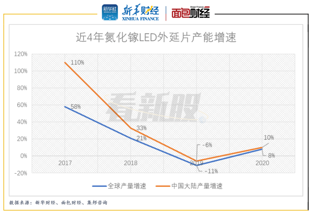 柳梦呤 第3页