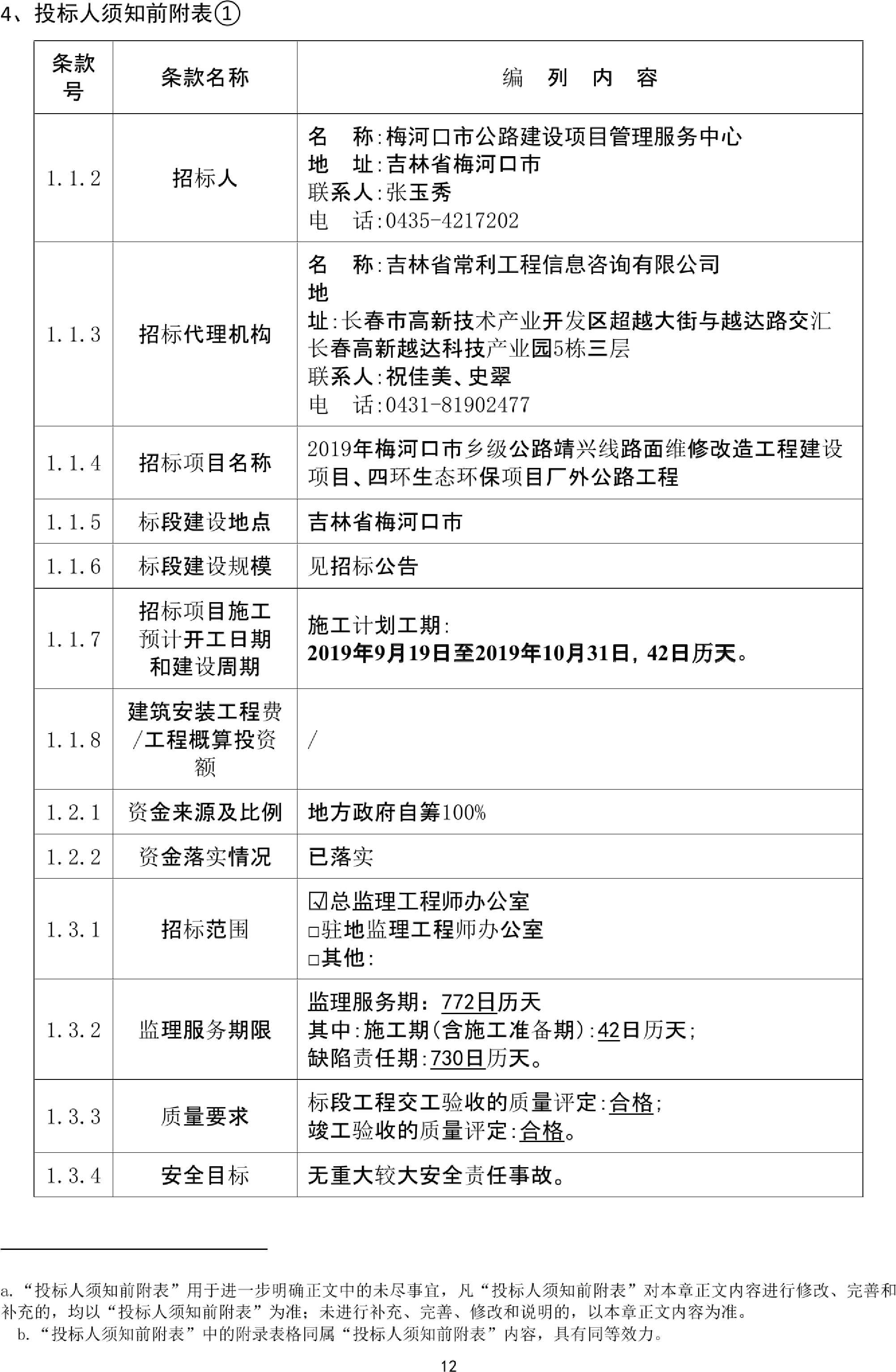 长泰县级公路维护监理事业单位最新发展规划