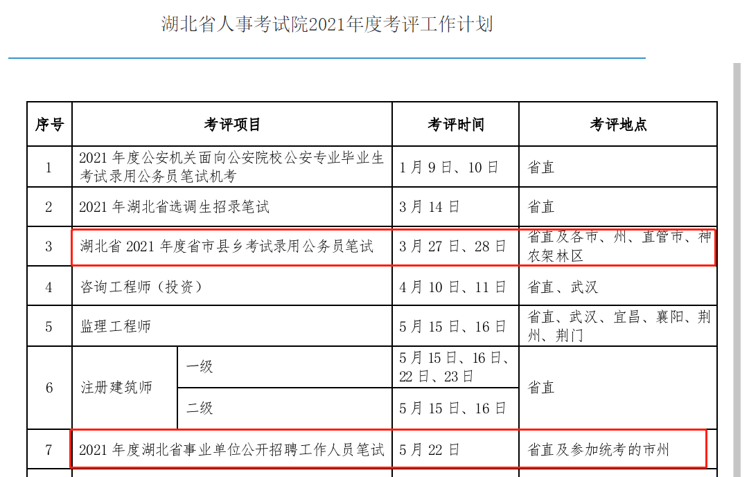 昌乐县康复事业单位最新人事任命