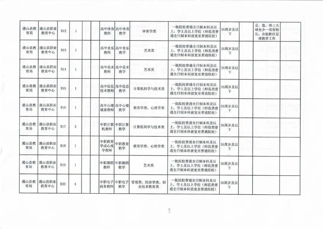 永宁县康复事业单位最新项目