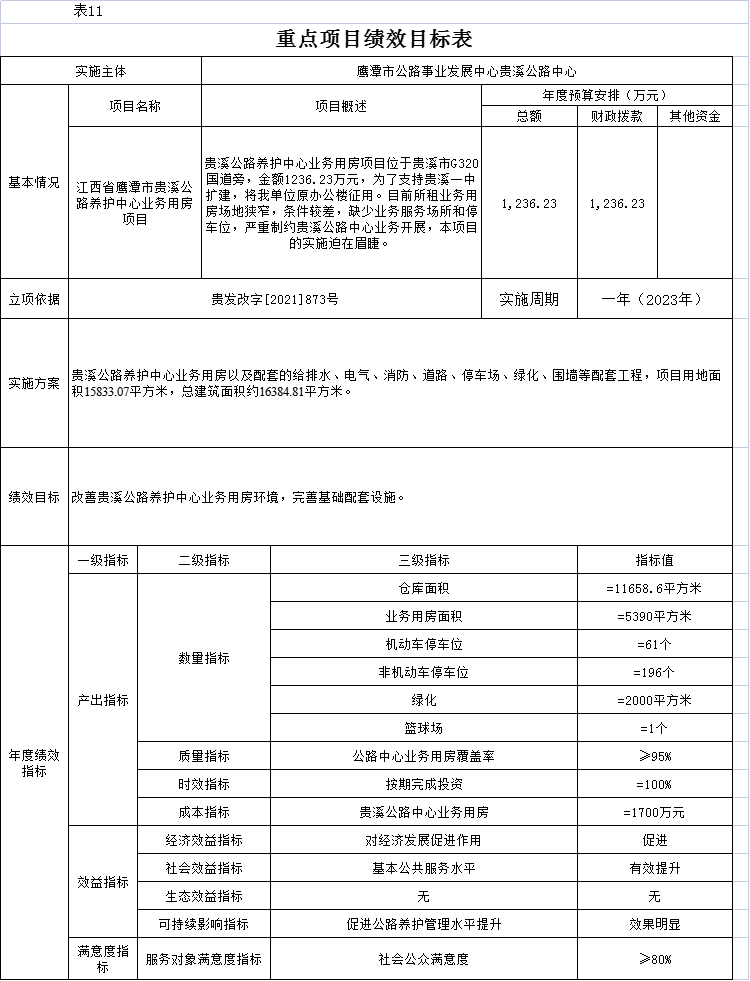 慈利县级公路维护监理事业单位人事任命调整通知