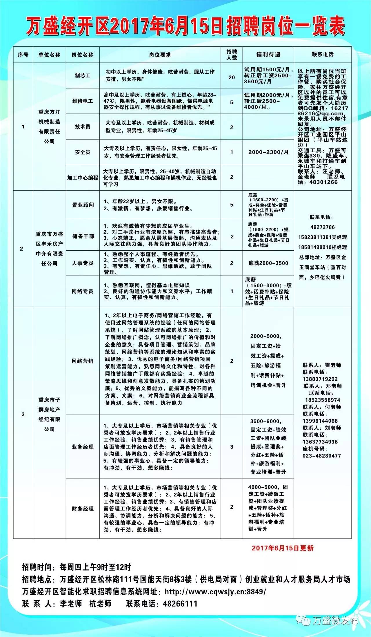 封丘县科技局最新招聘信息全面解析