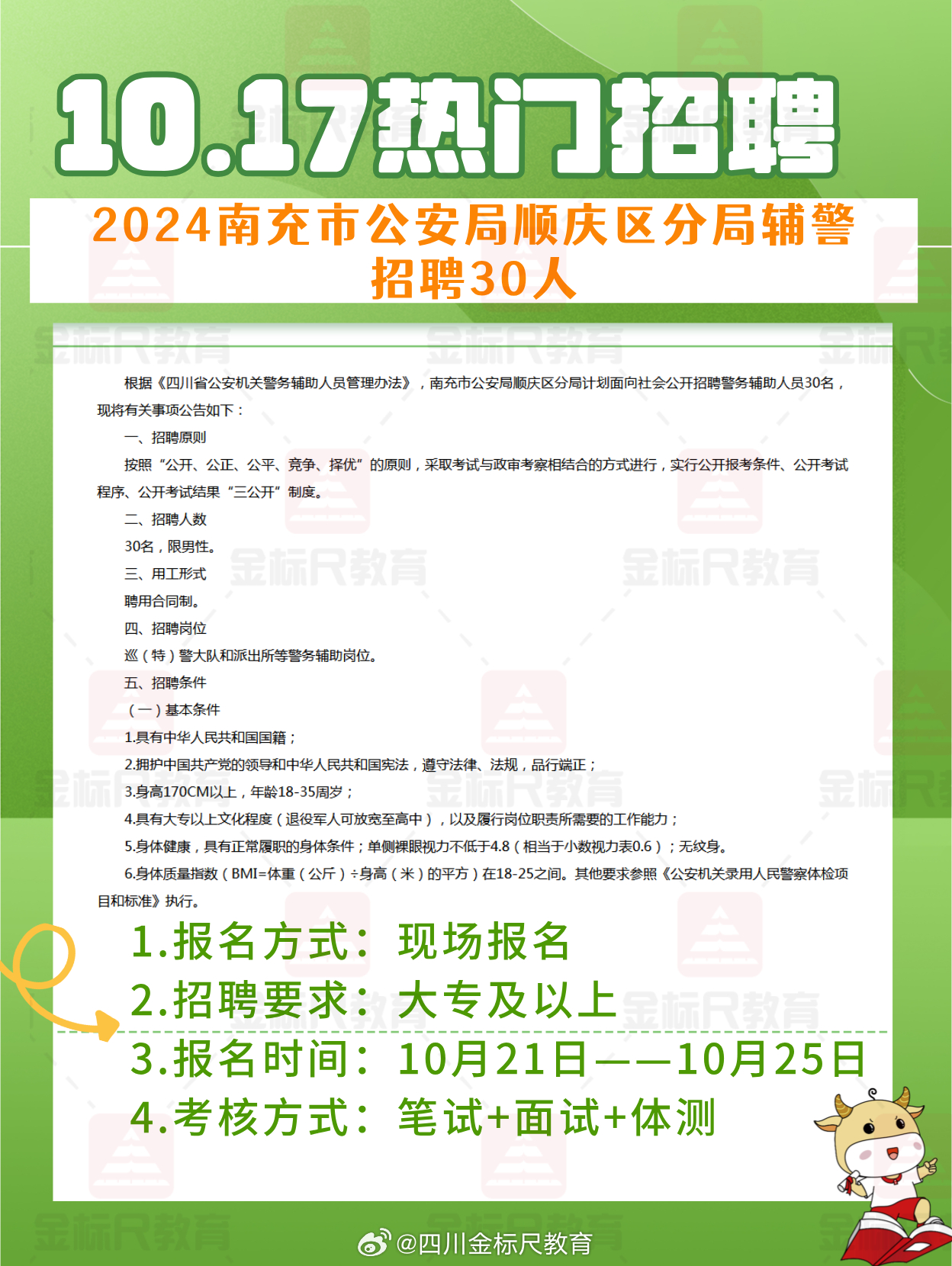 荣昌县公安局最新招聘公告详解