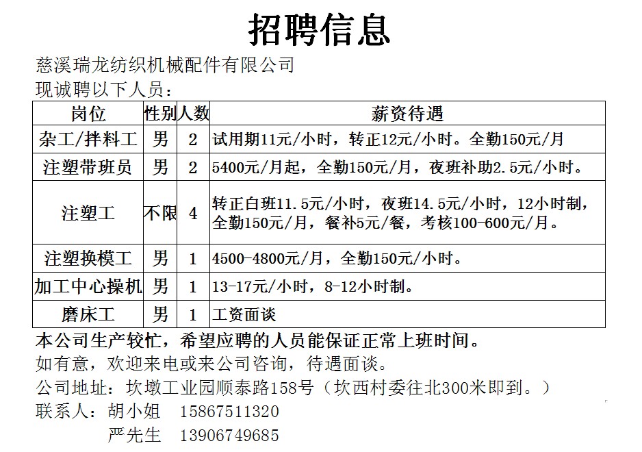 玛尔杂村招聘信息更新与就业机遇展望