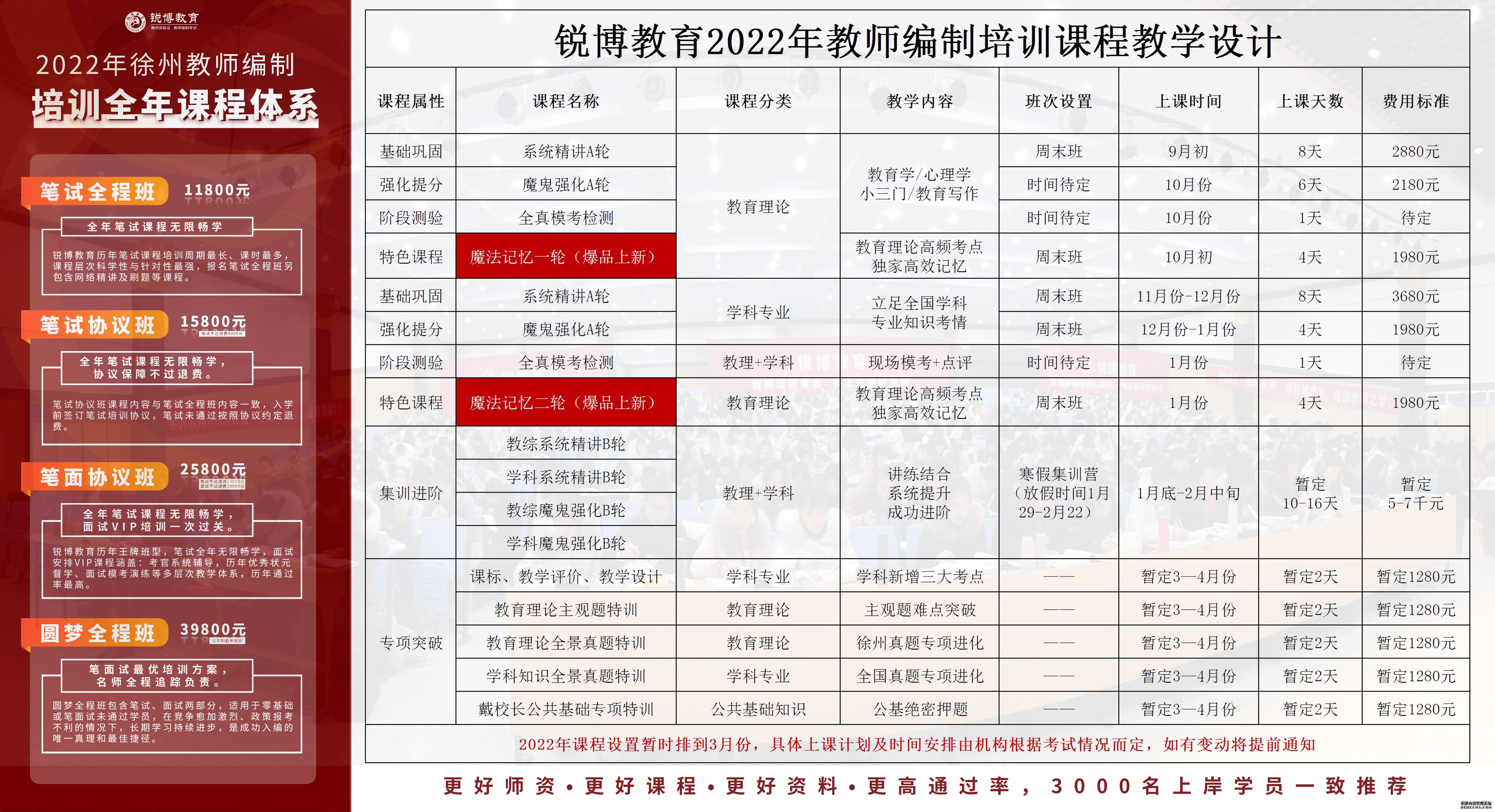 岑巩县成人教育事业单位最新发展规划