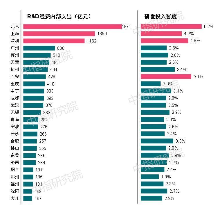 舟山市市统计局最新新闻