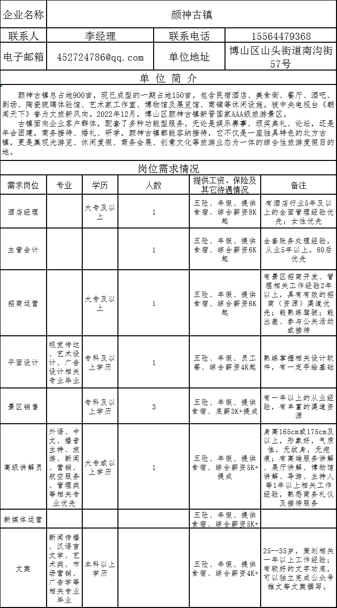 博山区科技局及关联企业招聘最新资讯详解